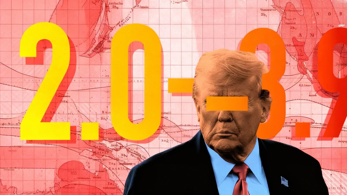 Trajectoire climatique : l'impact politique limité